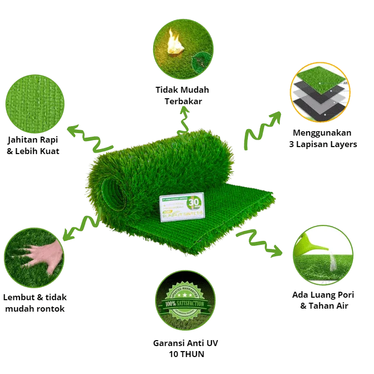 Rumput Sintetis Bandung
